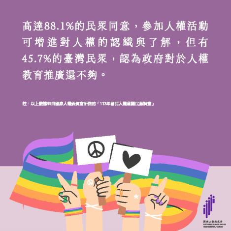 人權圖文包_10